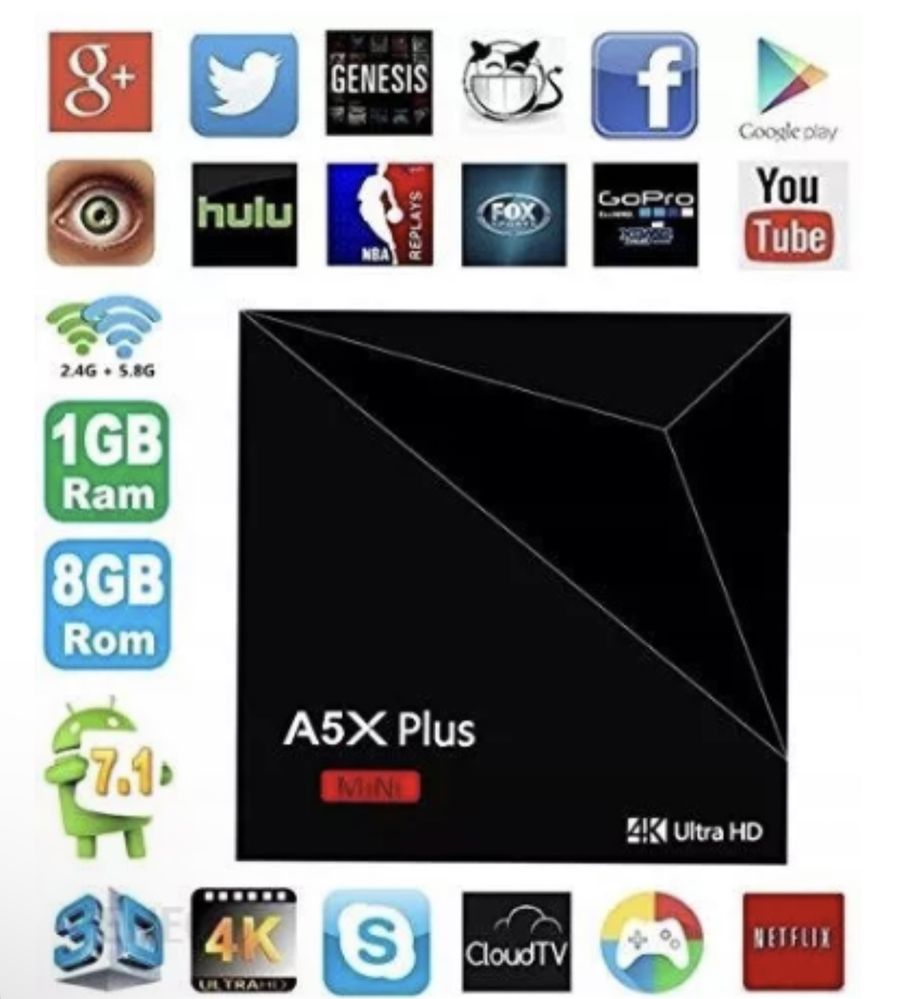 TV BOX A5X Plus Android