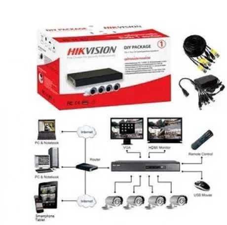 Відеонагляд, охоронна сигналізація, домофони, контроль доступу