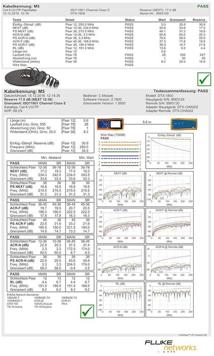 Cabo rede plano (Cat6) 1000 Mbit/s Branco