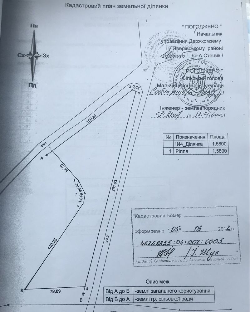 Продаж земельної ділянки в с.Мальчиці
