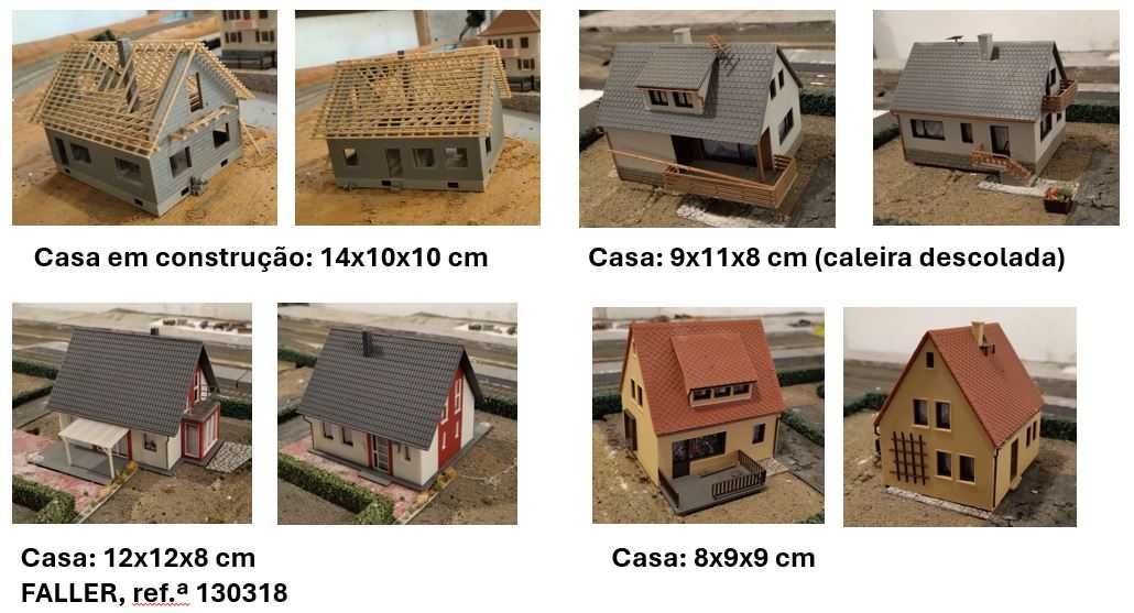Modelismo Ferroviário - Maquete de Comboios H0