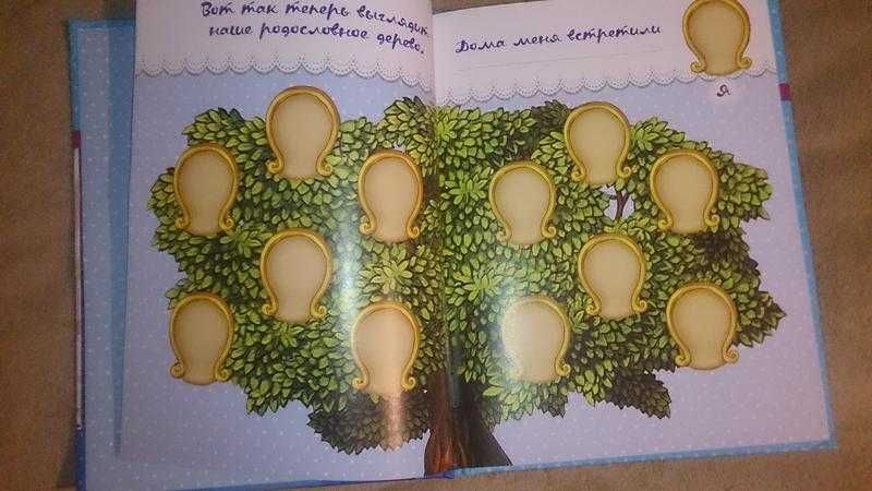 Фотоальбом для малыша