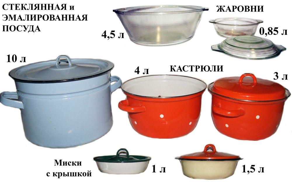 Кастрюля 10 л эмалированная СССР Кастрюля бу большая