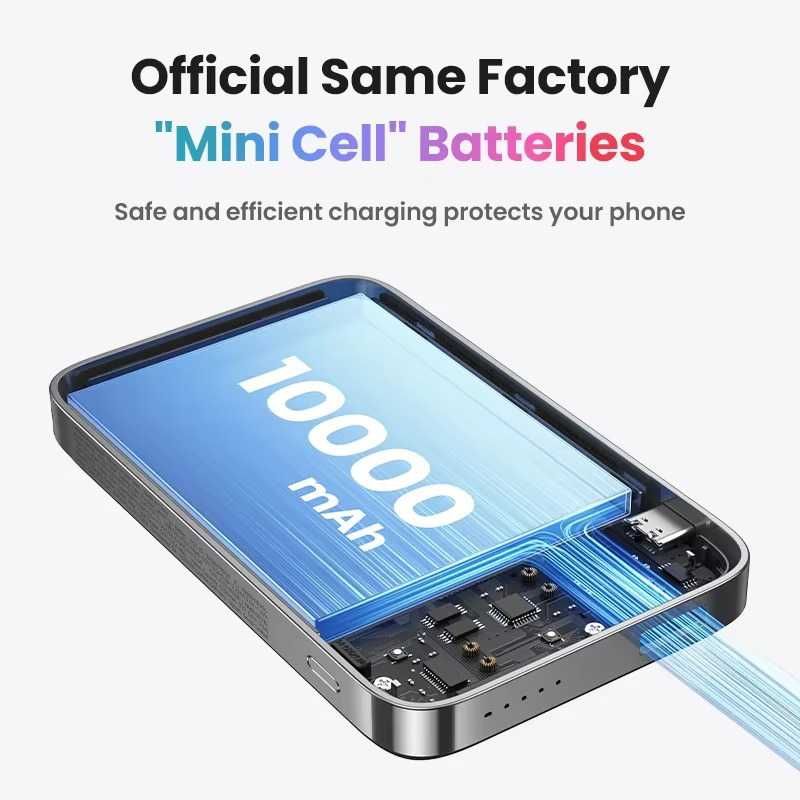 Павербанк з Magsafe 10000mAh 20W УМБ Power Bank повербанк UGREEN