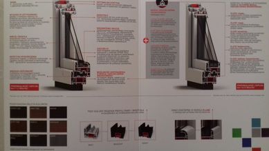 Okna PCV do programu Czyste powietrze i nietylko - zniżka cen do 30%