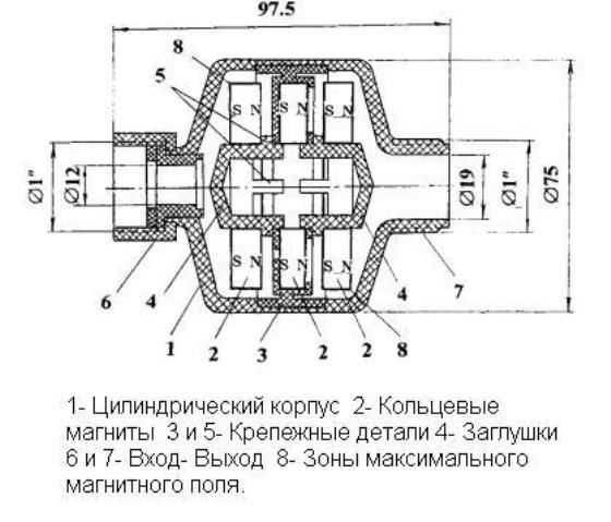 Магнитный фильтр для воды (сделано в США)