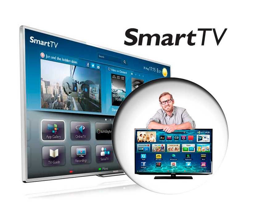 Налаштування Smart TV • IPTV та ТВ-приставок • Виїзд майстра