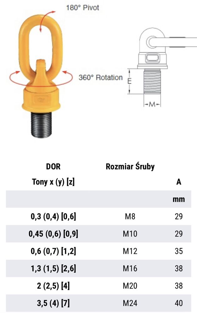 Zawiesie Yoke 3.5T M24 śruba z uchem obrotowym WBO 8-271