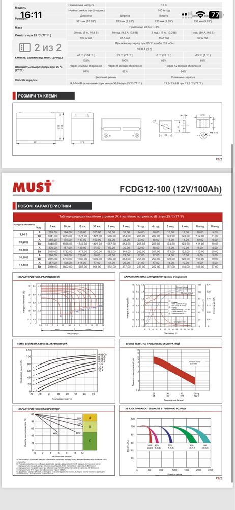 Акумулятор гелевий (аккумулятор гелевый) Must FCDG12-100 (12V/100Ah)