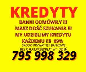 Kredyty w 1 dzien