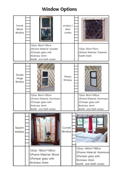 Yurts Personalizáveis
