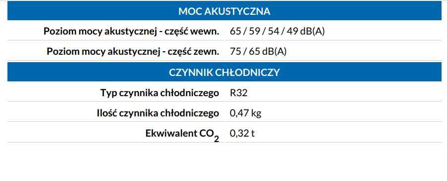 Klimatyzator dachowy Sinclair ASV 35 BS klima kamper