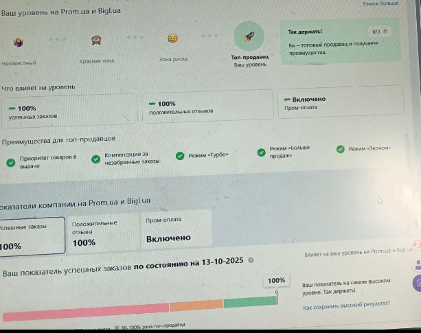 Продаю інтернет магазин на промі з 100 % відгуками рейтингом і доменом