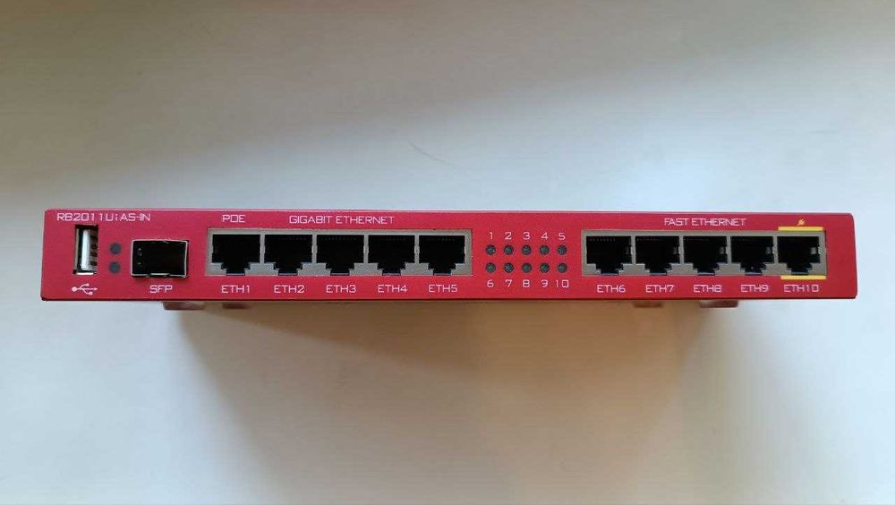 Mikrotik RB2011UIAS-IN