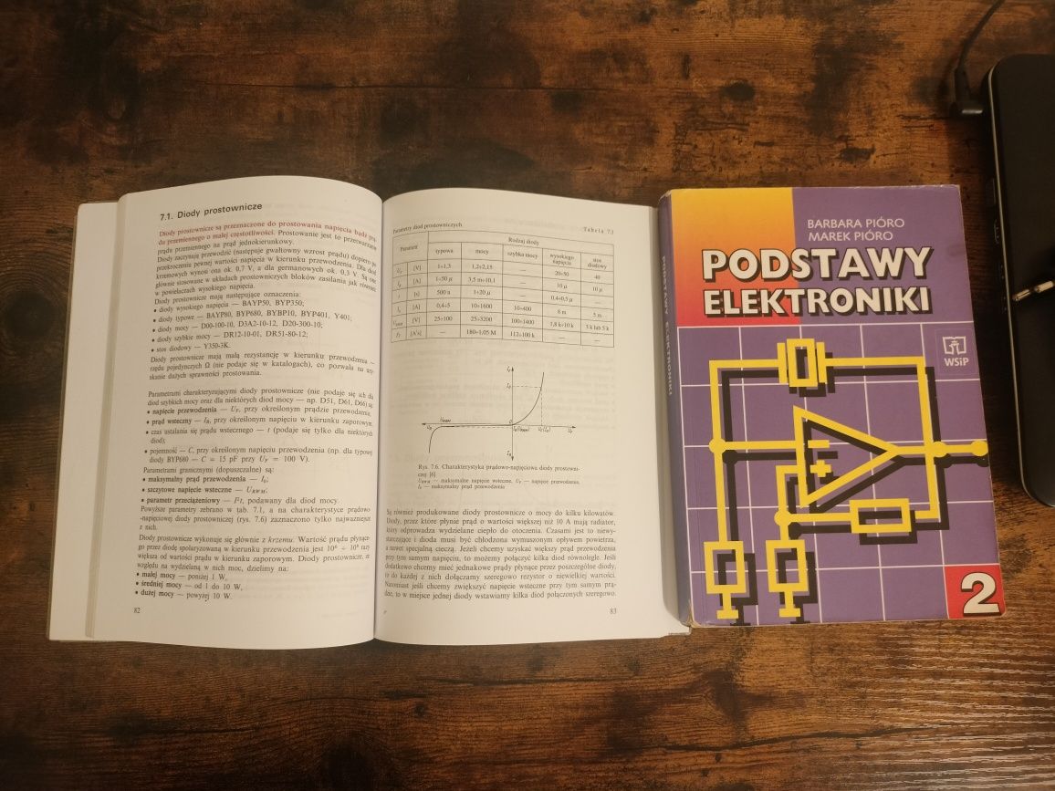 Podstawy elektroniki Barbara Pióro Marek Pióro