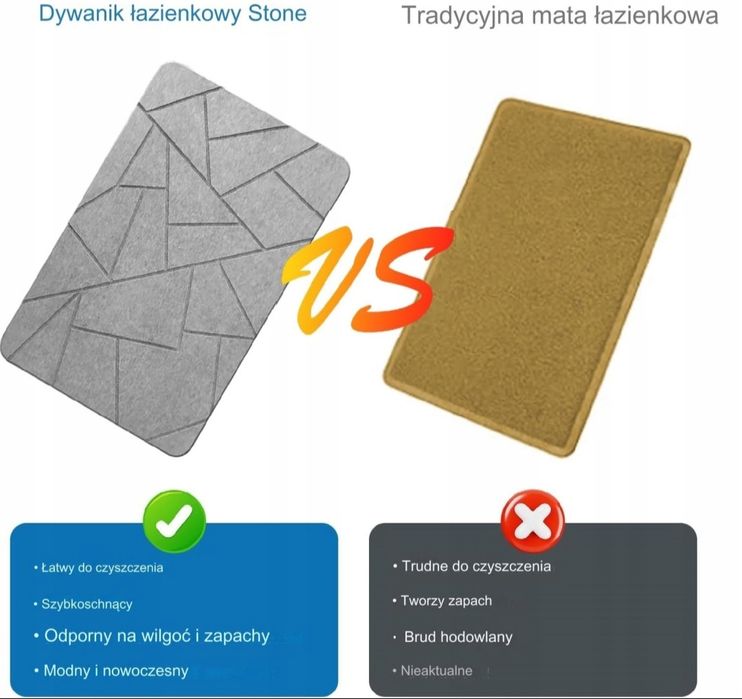 Mata Antypoślizgowa do Łazienki Kamienna Okrzemkowa Szybkoschnąca