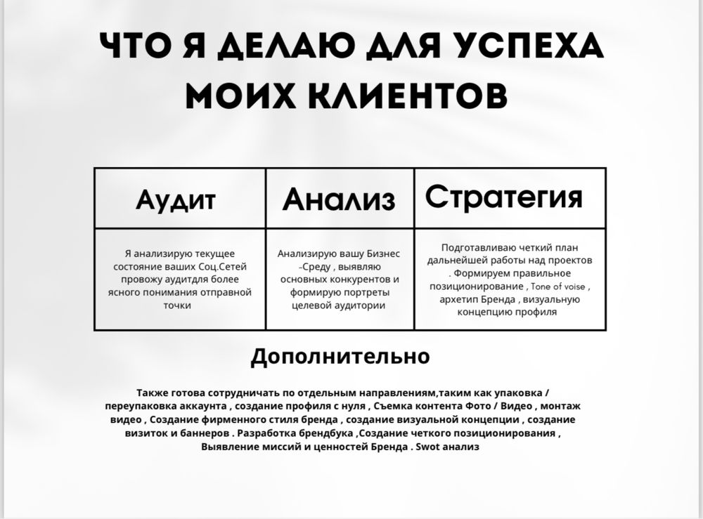 SMM , Фотограф , Видеограф , Контент мейкер