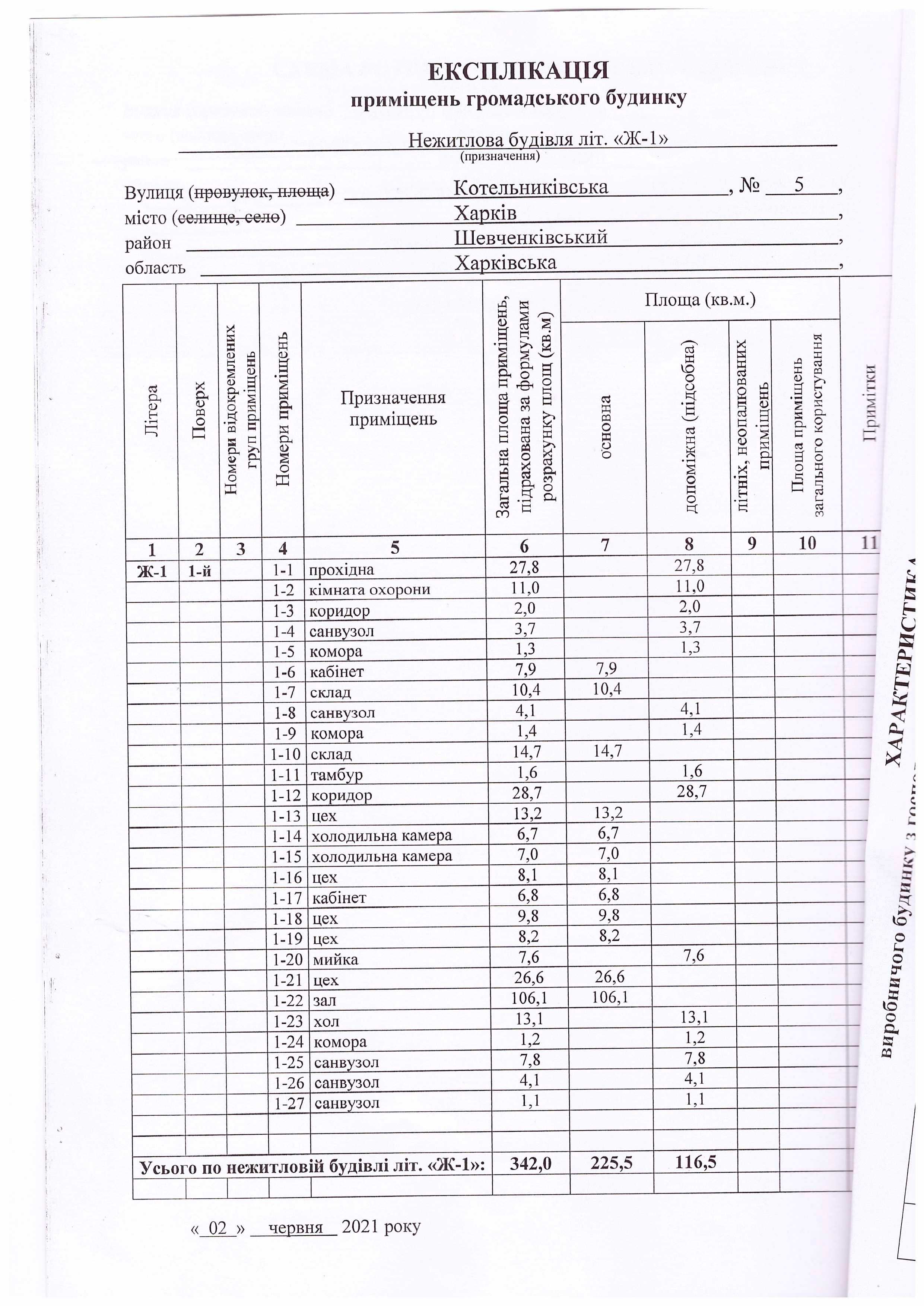 Сдам под кафе или пищевое 342 м2, Алексеевка, ул.Котельниковская,5