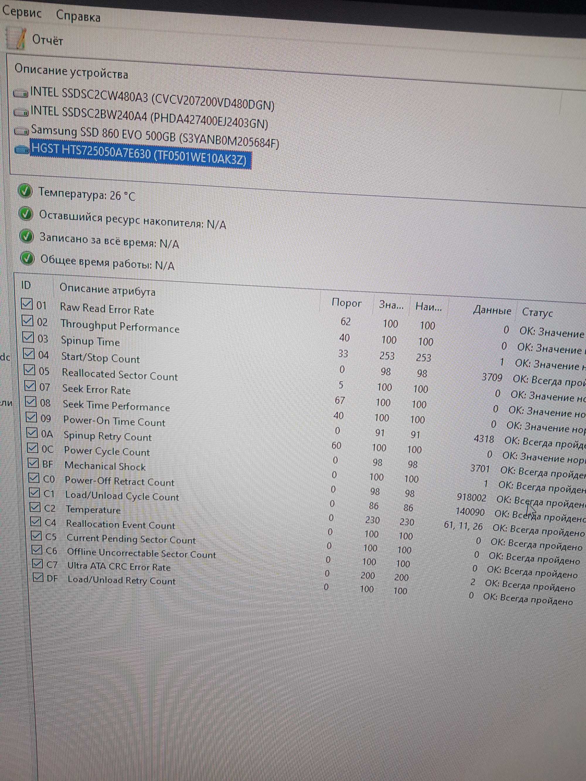 Жесткие диски 2.5" и 3.5" от 300 GB - 500 GB