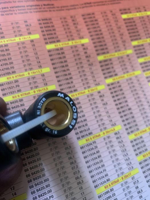 Продам варіатор malossi multivar 2000