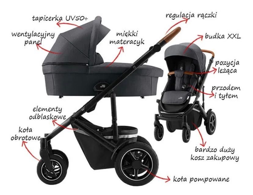 Wózek Britax Smile 3 2w1