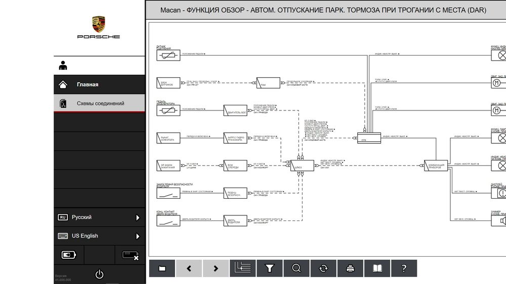 PIWIS |||  Porsche AG