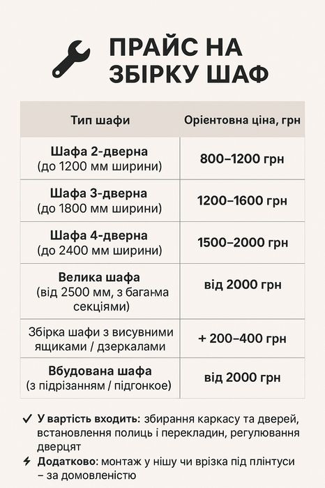 Збір та монтаж меблів, JUSK, ДУБОК, IKEA, Епіцентр Монтаж телевізора