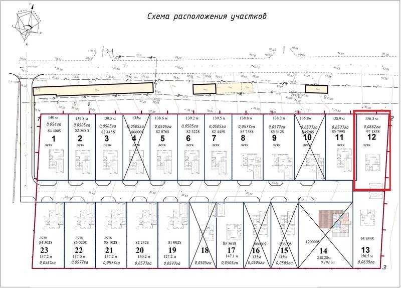 Новый дом в коттеджном городке на Сухом Лимане
