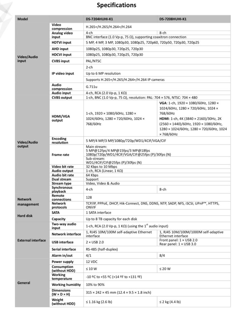 Rejestrator HIKVISION DS-7204HUHI-K1