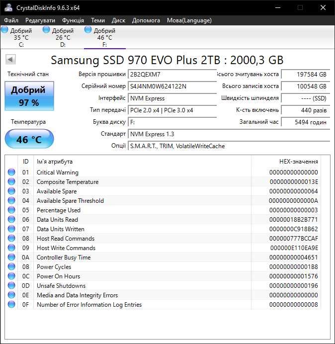 SSD диск Samsung 970 Evo Plus 2TB M.2 PCIe 3.0 x4 V-NAND MLC