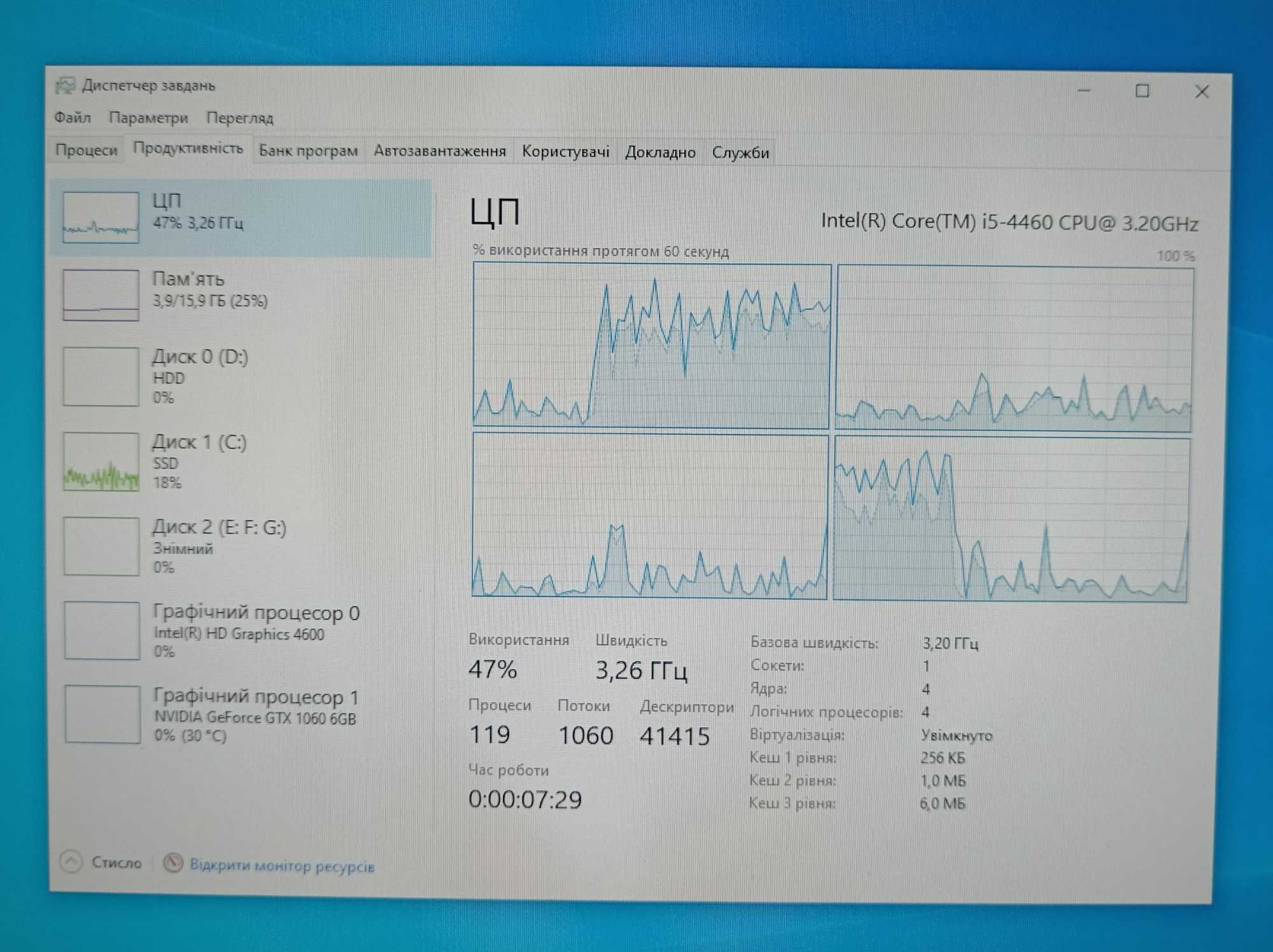 Ігровий комп'ютер (i5-4460/GTX 1060/16 ОЗП/240 ГБ SSD + 500 ГБ HDD)