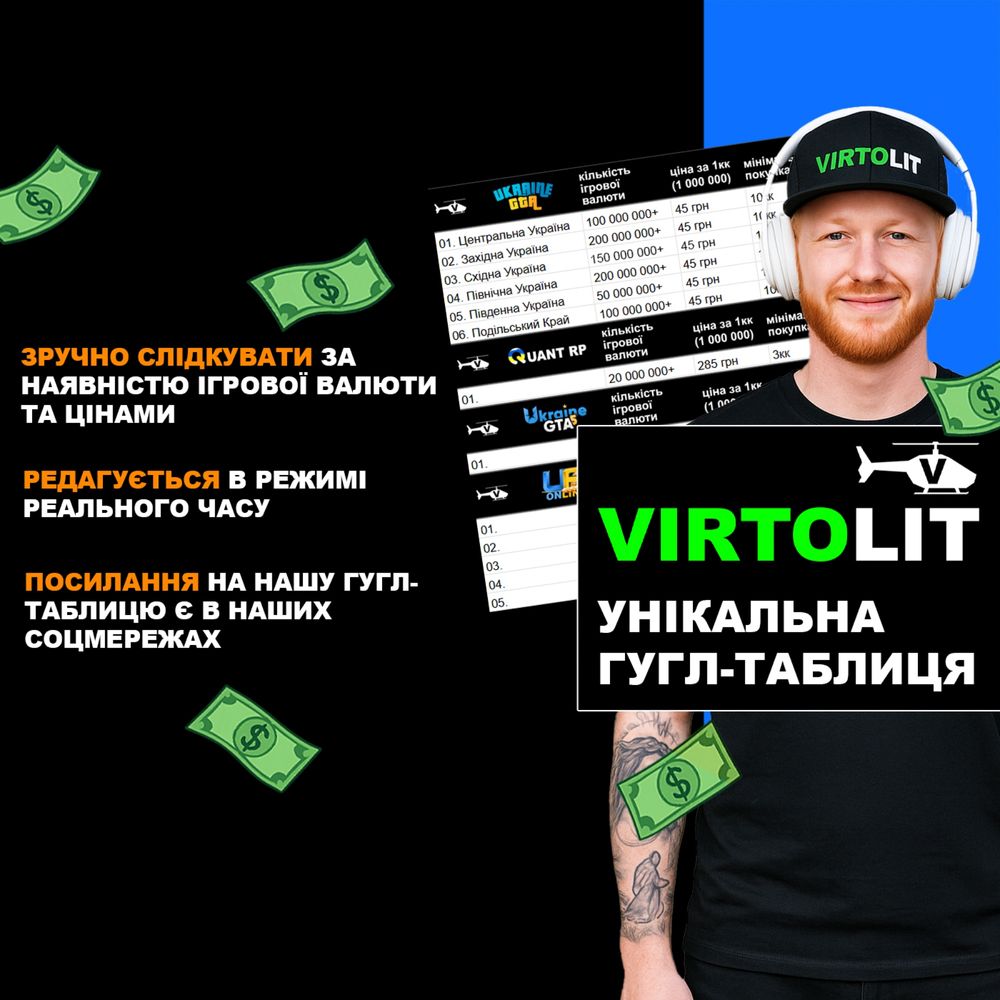 Ігрова валюта Quant RP Ukraine GTA 5 UA Online Nexus SecondLife Вірти