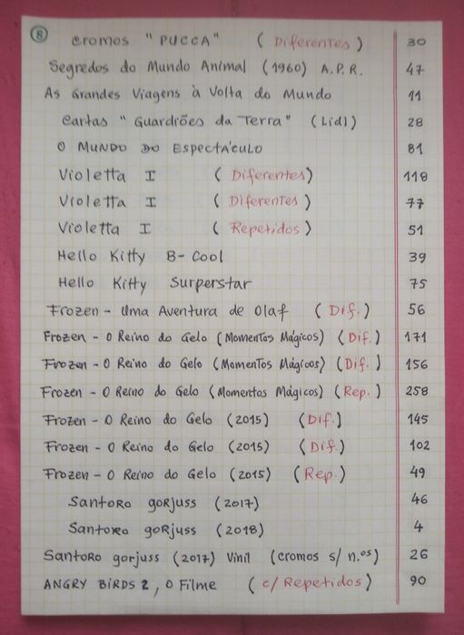 Lista de CROMOS Diversos