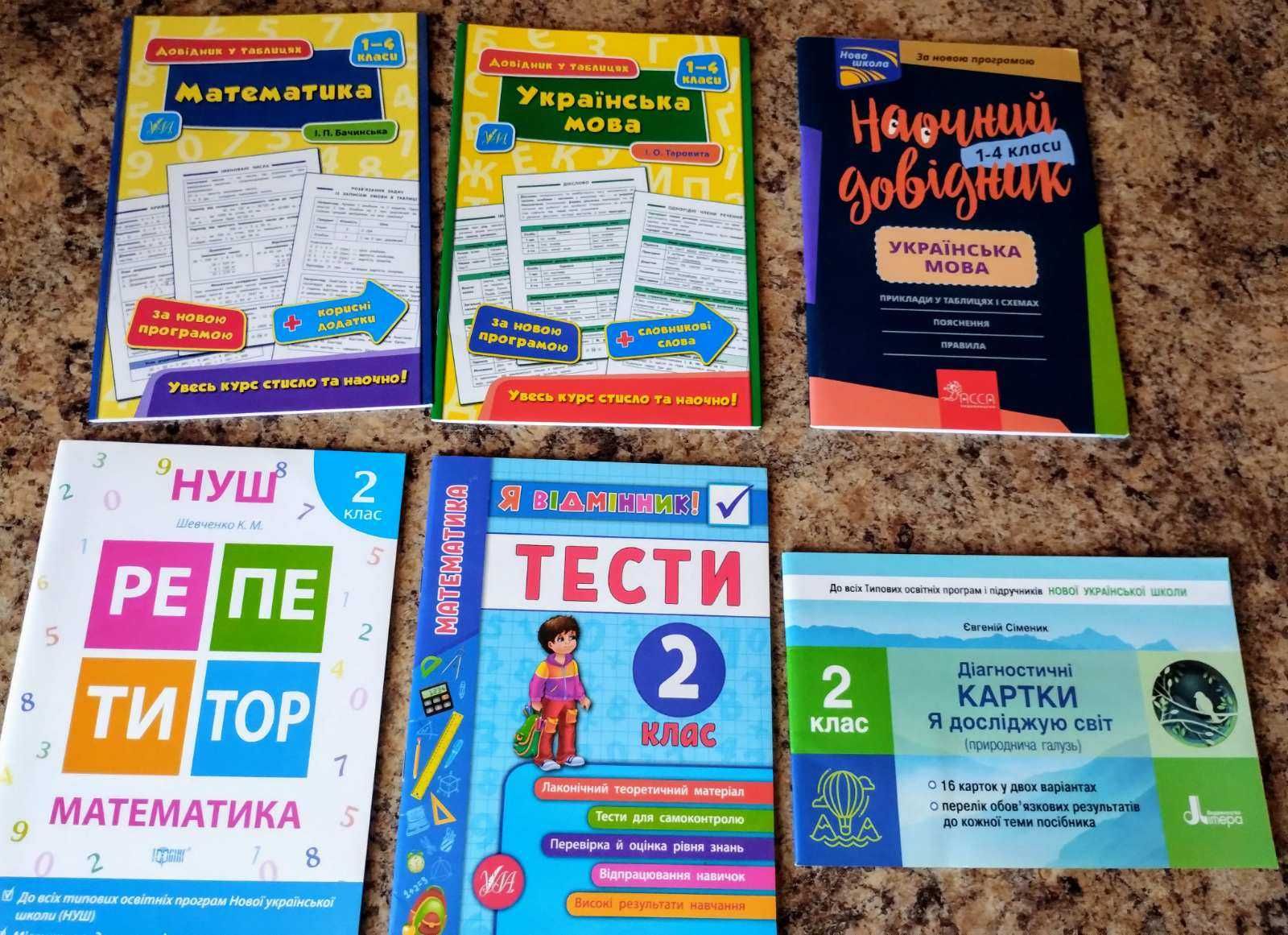 НУШ, укрмова, АРТ розмальовка, довідник, англмова, Перлинка