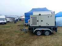 Agregaty prądotwórcze Agregat wypożyczalnia ,wynajem 24/7 20-200 kva