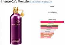 Montale Intense Cafe 20ml