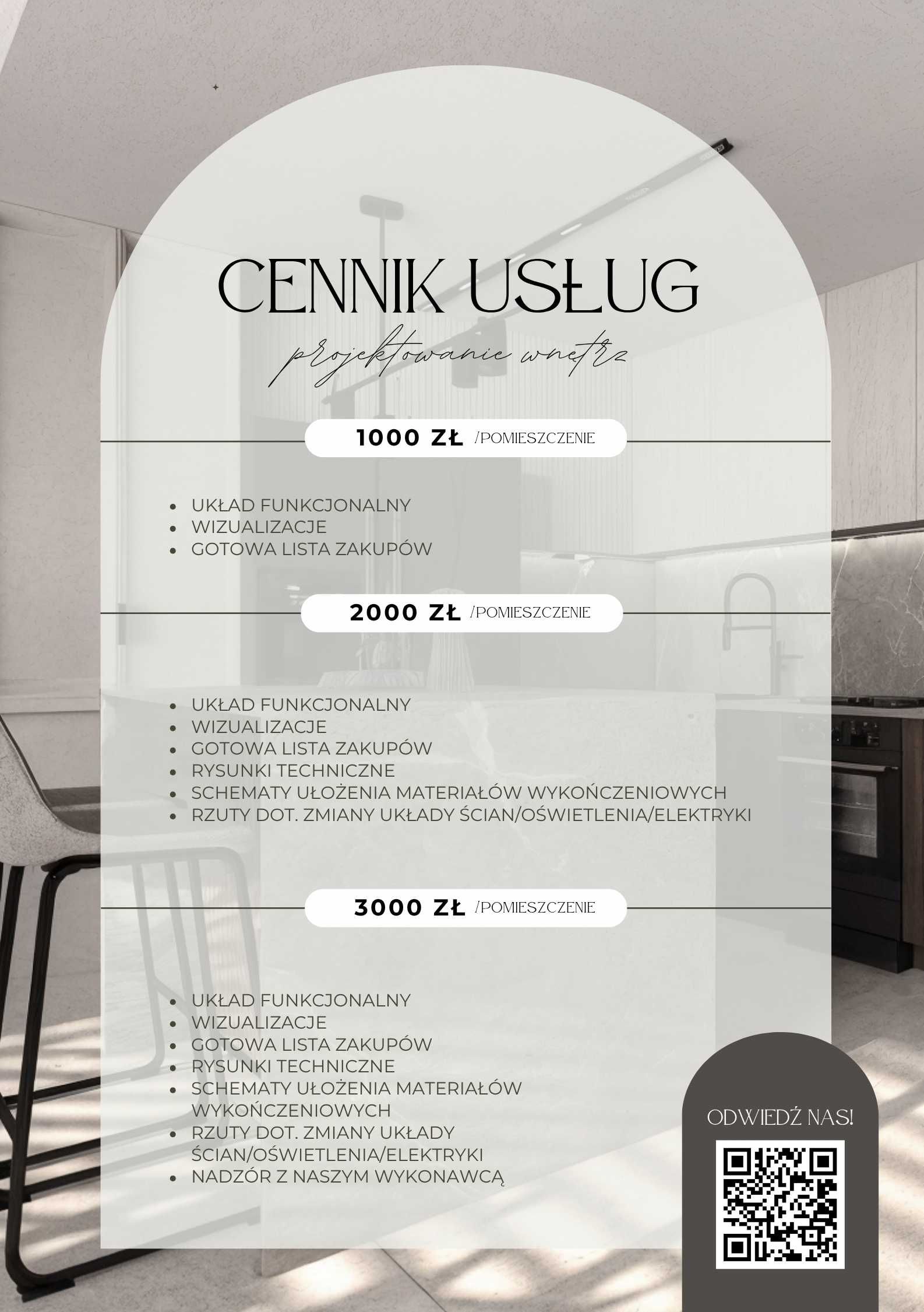 Projektowanie wnętrz | Konsultacje | Wizualizacje 3D – Lublin / online