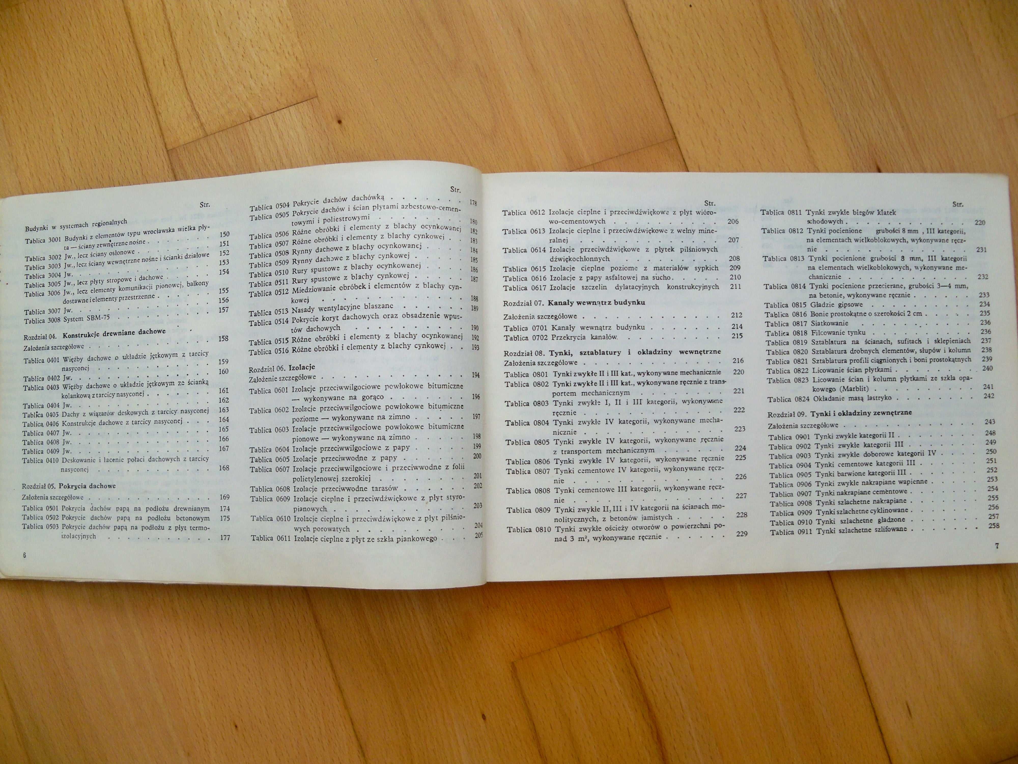 K N R nr 2-02 -Katalog Nakładów Rzeczowych Konstrukcje budowlane tom I