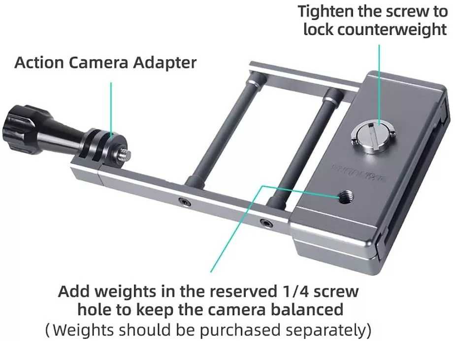 Адаптер екшн камери Sunnylife до стабілізатора смартфона