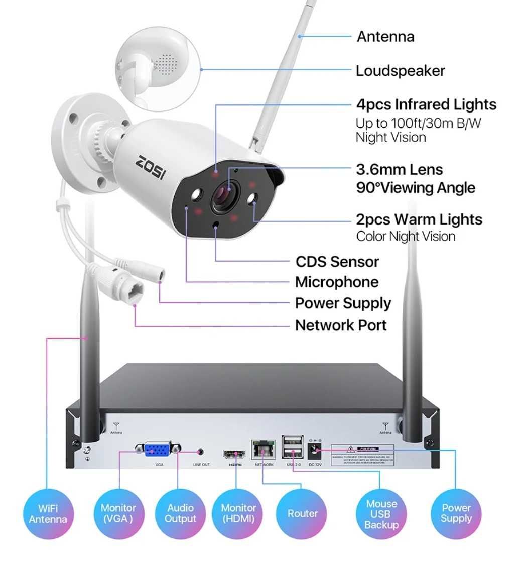 Sistema Videovigilância Zosi 4 câmaras Wifi HD Imagens no Telemóvel