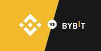 Готовая рабочая трейдинг система на Binance Bybit