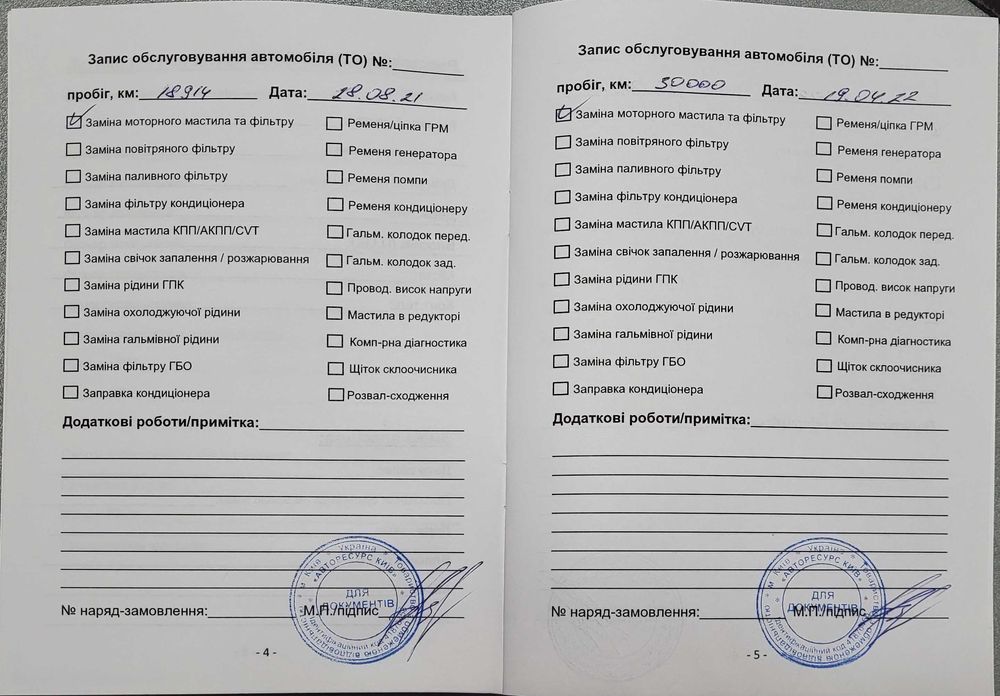 Авто Ford Transit Connect 2019 1.5d LWB