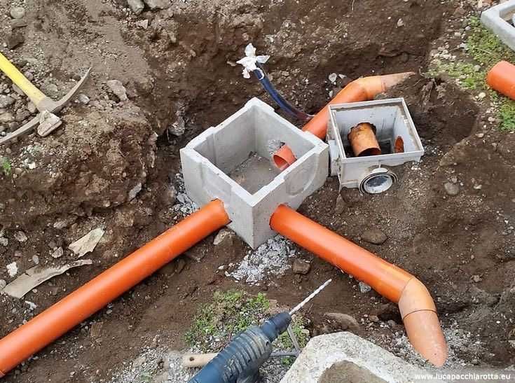 Каналізація та водопровід встановлення септиків і вигрібних ям