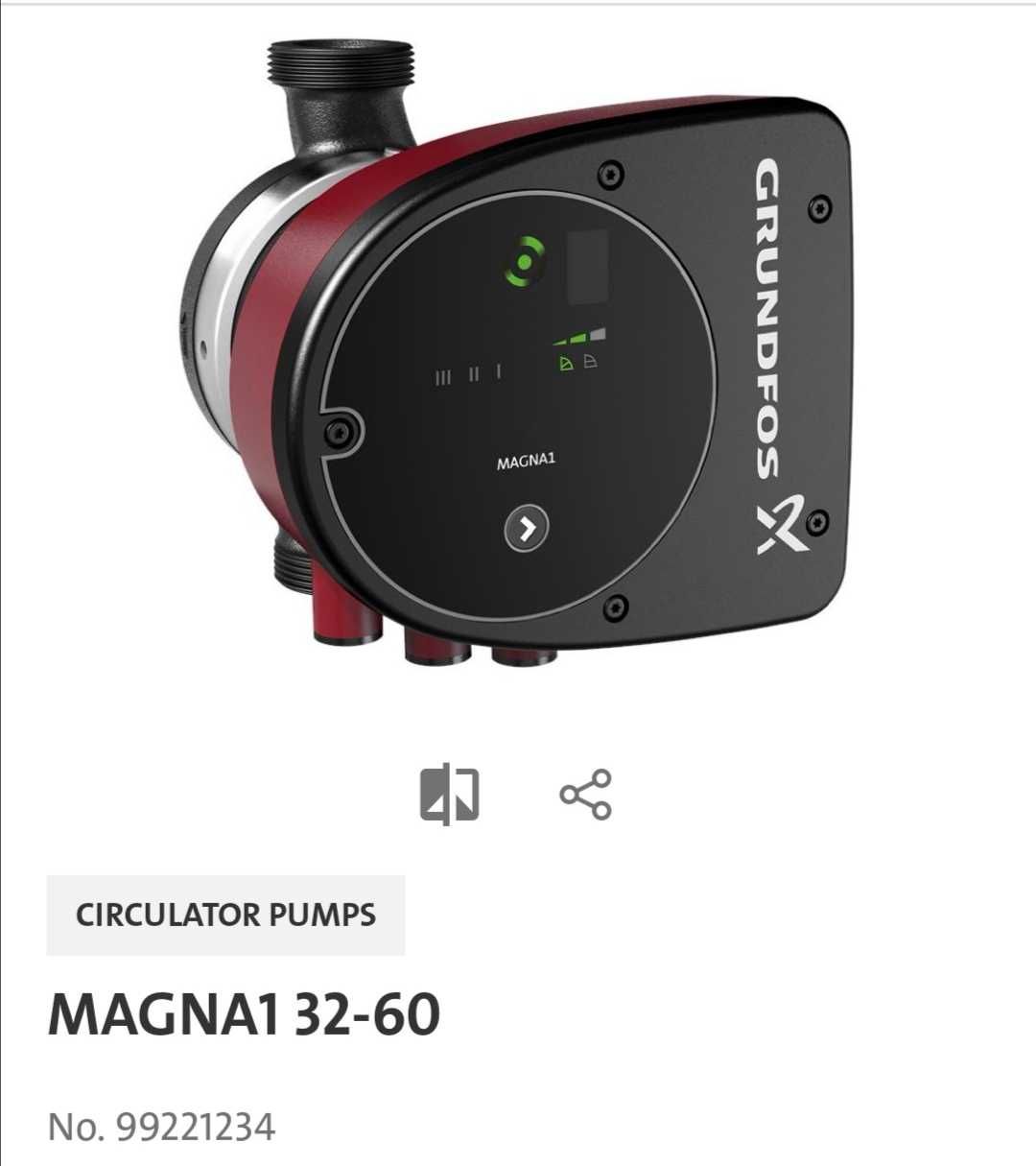 Pompa Grundfos Magna1 32-60