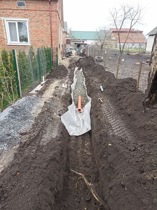 Септик каналізація під ключ водовідведення гідроізоляція дренаж