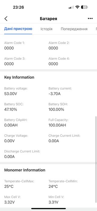 Акумуляторы Deye SE-G5.1Pro-B LiFePO4 51,2V 100Ah