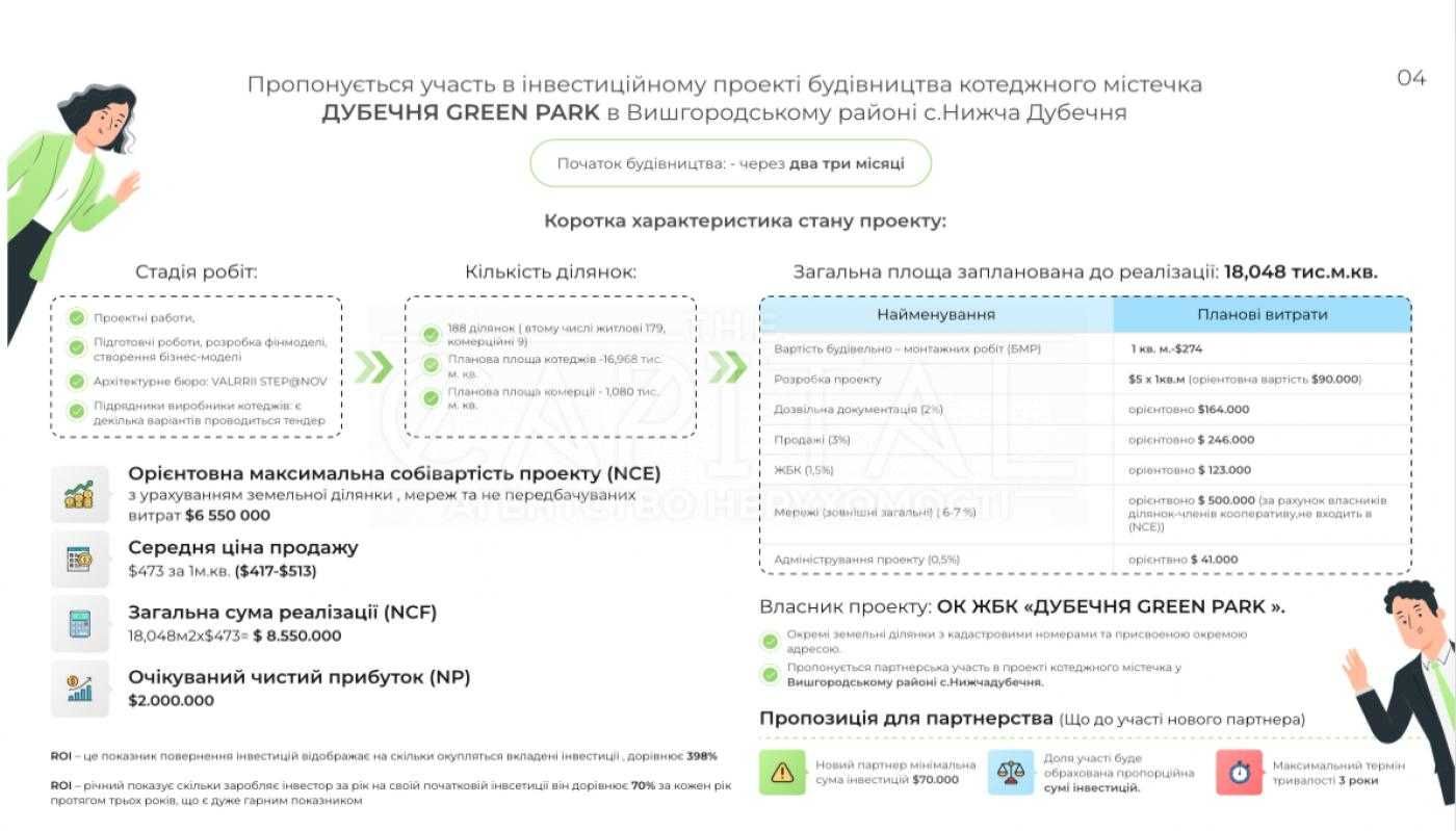 Продаж / Земля сільгосппризначення / Нижня Дубечня