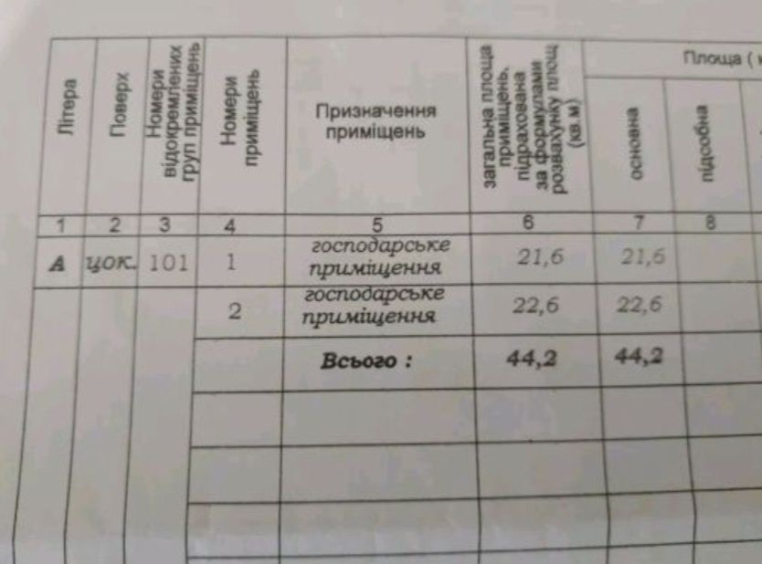 Гараж 44кв,Переуступка! Пасічна, біля АС2