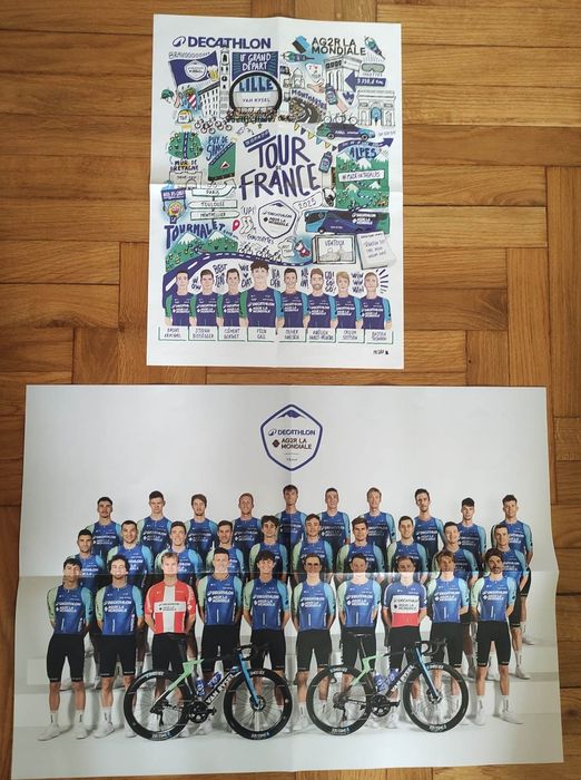 Decathlon AG2R La Mondiale plakaty