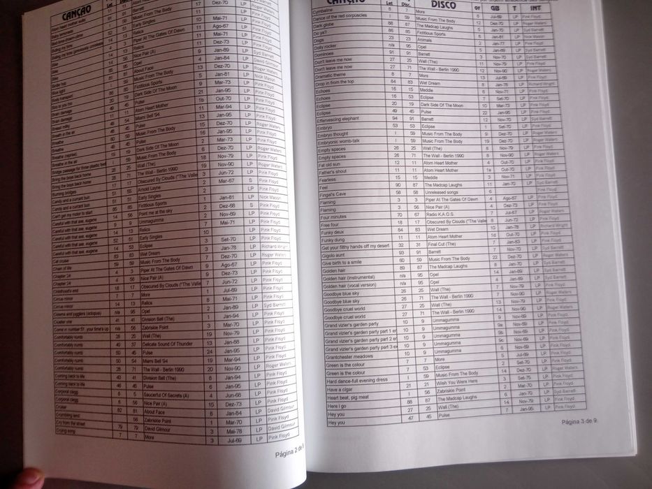 Pink Floyd - - - - - Livro com letras das canções